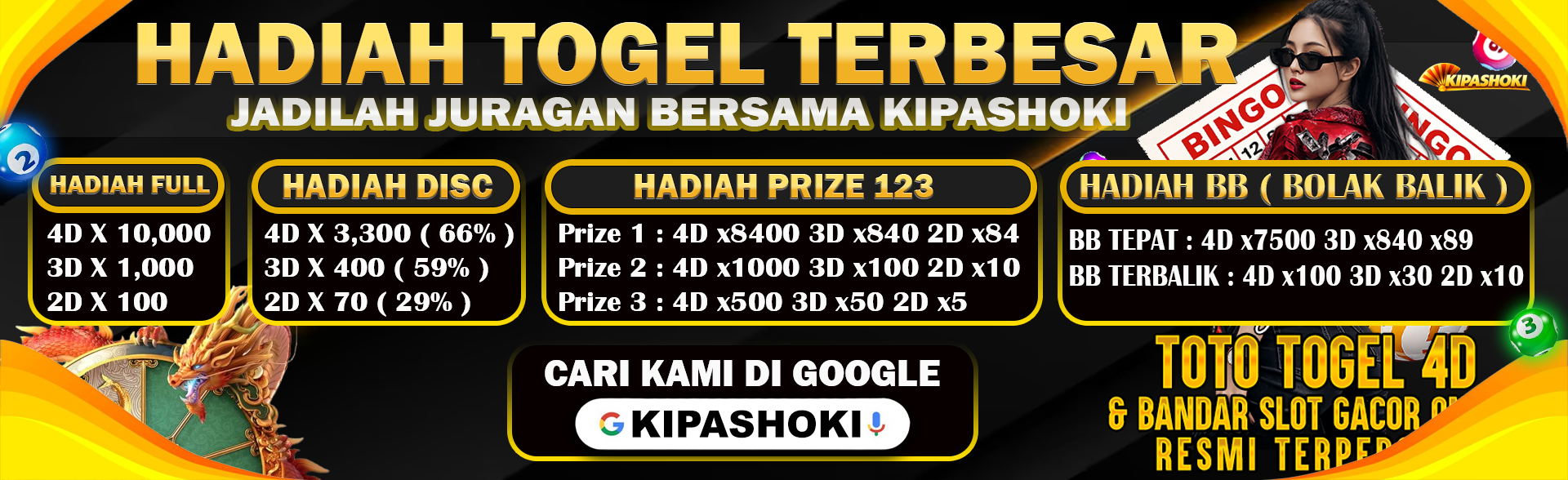 HADIAH TOGEL