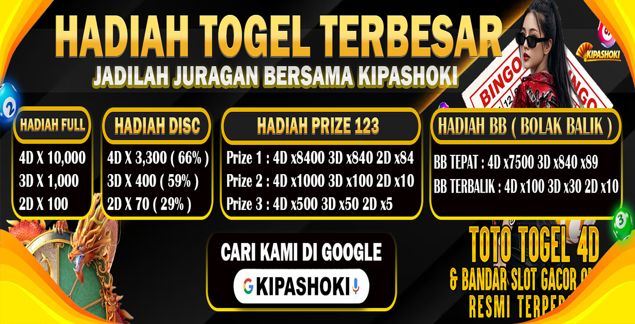 HADIAH TOGEL